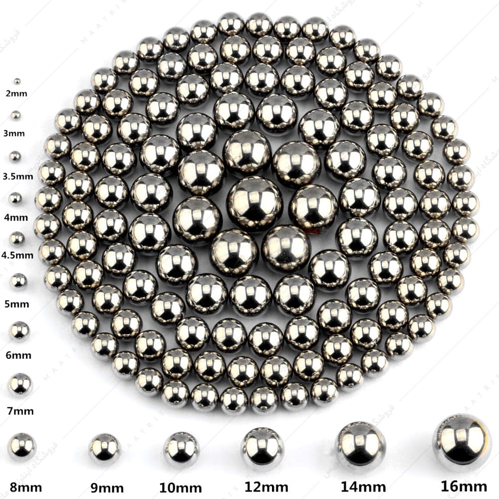 ساچمه استوانه ای