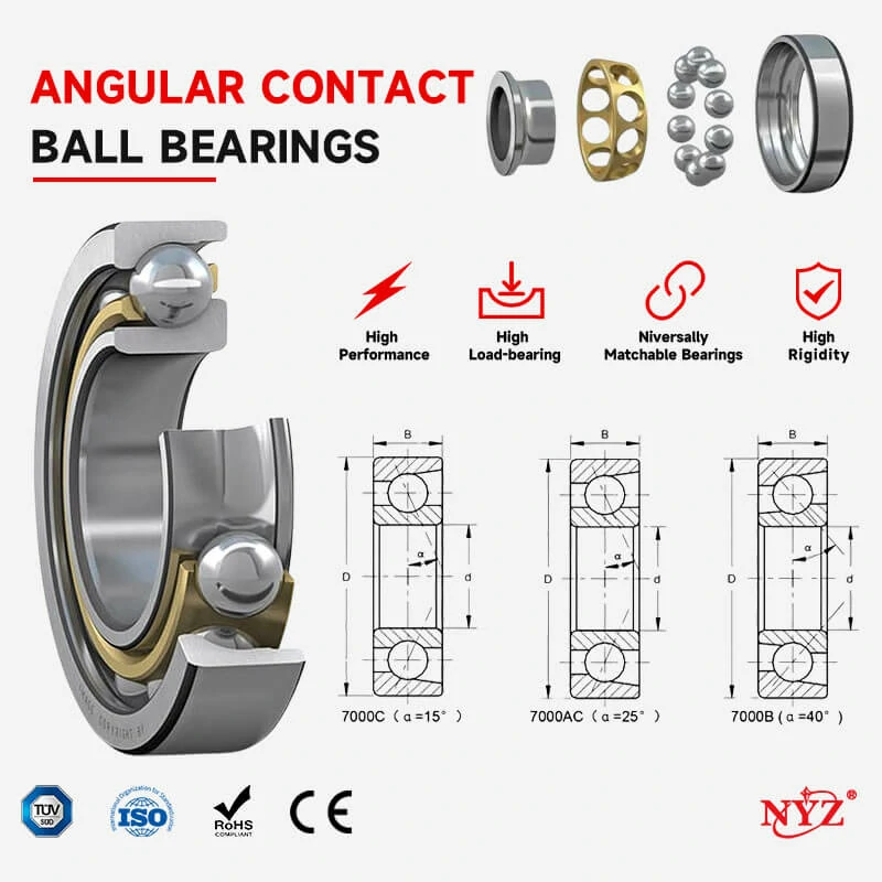 بلبرینگ تماس زاویهای چیست و چه کاربردی دارد؟